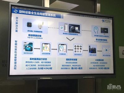 清華團隊研發新型芯片獲經緯投資，成果入選國際集成電路頂會