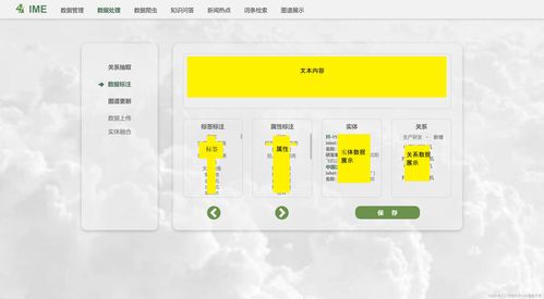 基于Vue3、FastAPI與Neo4j的主題知識圖譜網頁應用設計與實現——以計算機軟硬件領域為例