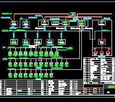 監(jiān)控及數據采集電控施工圖設計與計算機網絡工程實施 從圖紙到系統(tǒng)集成的實踐指南